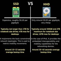 the differences between ssd and hd