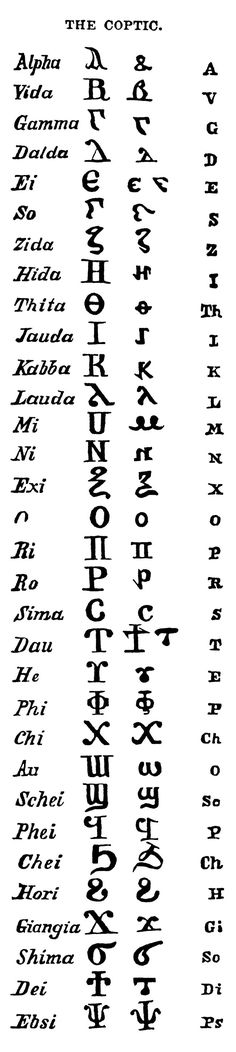 some type of writing that is written in different languages and numbers, including the letters on each