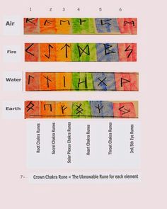 an image of some type of writing that is in different colors and sizes on paper