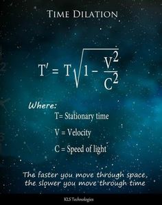 an image of time and space with the words t = t v i - 2