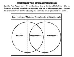 the venn diagram for metals and nonmetals worksheet with two intersecting venns