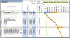 a project plan is shown in the middle of a page with numbers and arrows on it