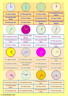 a poster with different types of clocks and their corresponding time zones on it's sides