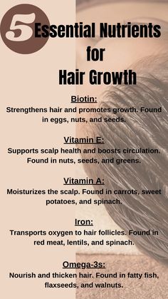 Hair Growth Foods Diet, Essential Oil For Hair, Herbal Hair Growth, Biotin Hair Growth, Haircare Tips, Hair Growth Foods