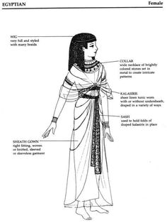 an egyptian woman's body and head, labeled in the text above it is a diagram of how to dress for ancient egypt