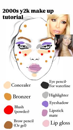 #2000s #y2k #makeup #tutorial #ideas #creative Makeup From The 2000s, 00s Makeup Aesthetic, Early 2000s Makeup Tutorial, Makeup Inspo Creative Easy, 2007 Makeup Tutorial, Simple 2000s Makeup, Y2k 2000s Makeup, 2007 Makeup Looks