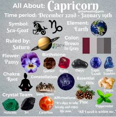 an image of all about capricorn zodiacs and their signs on the stone