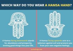 two hamsa hands with the words which way do you wear a hamsa hand?