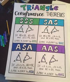 triangle congruences and sass worksheet with colored pencils next to them