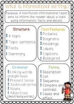 what is information writing? with text features and pictures on the page, it's easy to use