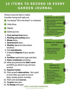 a green and white checklist with the words 25 items to record in every garden journal