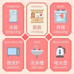 a poster with different types of kitchen appliances in english and chinese characters are shown here