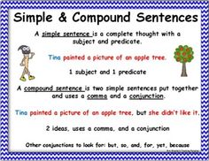 a simple and compound sentence worksheet with an apple tree in the background,