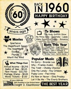 an old poster with the words happy birthday and other things to see in this page