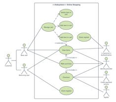 a diagram that shows the flow of data