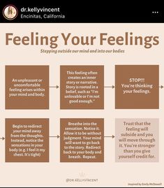 Mind Healing, Feel Your Feelings, Mental Health First Aid, Body Scan, Understanding Emotions, Individual Therapy, Mental Health Facts, Wellness Resources, Body Therapy