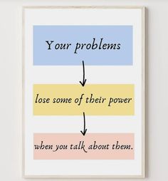 a poster with the words your problems and then you'll about them