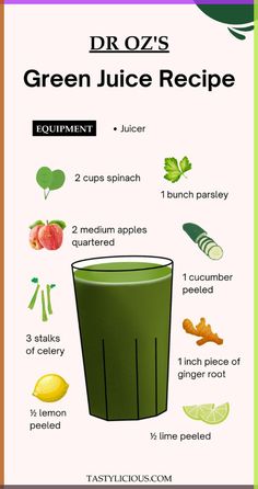 the green juice recipe is shown in this graphic