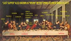 the last supper of jesus is depicted in an old painting with captioning below