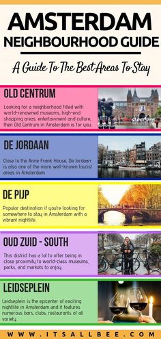 the amsterdam neighborhood guide is shown in this poster