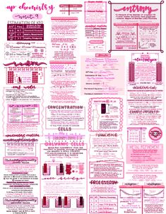 a pink and white poster with information about the different types of hair dyes on it