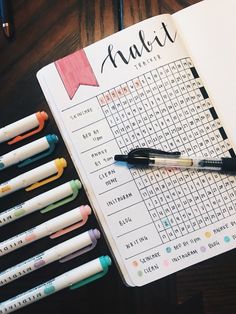 Coffee For Fuel — 1.10.18 I added a habit tracker to my bullet... Bullet Journal Daily, Bullet Journal Collections, Diario Bullet, Skincare Diy, Homemade Skincare, Skincare Hacks, Bullet Journal Key, Bullet Journal 2019, Habit Tracker Bullet Journal