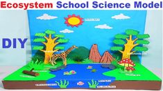 an open book with paper cut out of it and the words ecosytem school science model