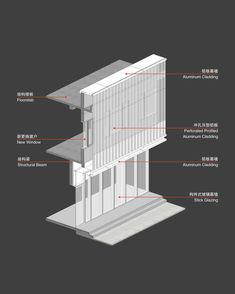 an image of a building with all the parts labeled in english and chinese on it