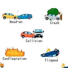 four different types of cars are shown in this graphic above the words collision, collision, collision