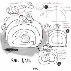 the diagram shows how to make a roll cake with different types of toppings and ingredients