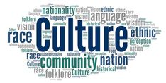 word cloud with the words race culture in different languages, including one that says race culture