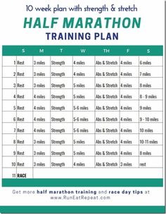 the half marathon training plan is shown in green and white, with instructions for each course