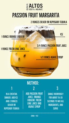 an orange juice recipe is shown in this poster