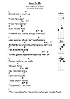 the guitar chords page for learn on me