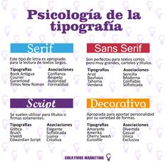 a spanish poster with the words in different languages and their meaningss, including an image of