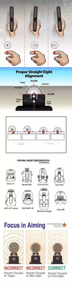 an info sheet describing how to use the remote control for video game consoles and other electronic devices