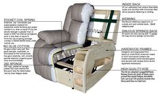 the parts of a reclining chair with instructions on how to use it and where to put them