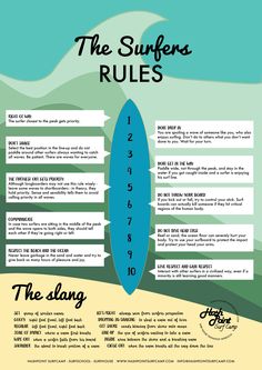 surf rulesLearn everything you need to know to start the conversation Aesthetic Surfing, Surfing Workout, Surfergirl Style, Surf Competition