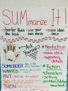 a bulletin board with writing on it that says summarize h and other words