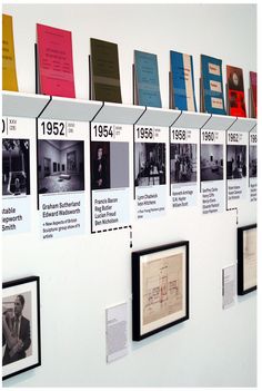 a wall with many different types of books hanging on it's sides and labeled in black and white