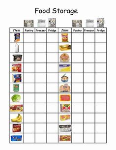 food storage chart with pictures on it