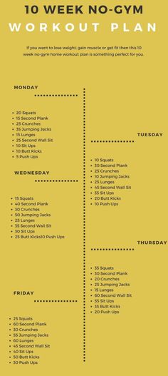 a yellow and black workout plan with the words, 10 week no gym workout plan