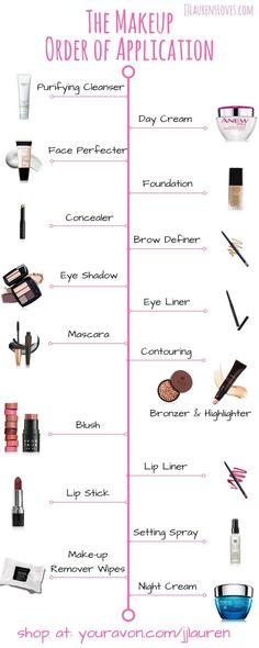 Application Makeup Order  #application #makeup #order Makeup Application Order, Application Ideas, Makeup Ulzzang, Tutorials Makeup, Foundation Routine, Makeup Order