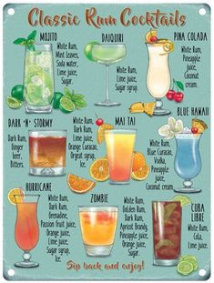 a poster with different types of cocktails on it