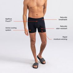 Made for everyday coolness. Designed using a buttery-soft cotton-modal blend that keeps your willy oh-so chilly, this pair is comfy, quick-dry, and moisture-wicking. Features SAXX's DropTemp cooling technology, BallPark Pouch, Three-D Fit, and Flat Out Seams Slim Fit 5" inseam Fly Imported Capri Set, Bamboo Dress, Layering Tanks, Linen Shop, Wireless Bra, Girl Day, Bra Shop, Harmful Chemicals, T Shirt Bra