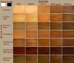 wood samples with different colors and names for each sample color, including maple, cherry, walnut, oak, golden oak, country pine