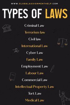 five types of laws on a black background with the words law written in yellow and white