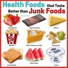 Craving something tasty? Swap out your usual junk food for these delicious and nutritious alternatives: strawberries, dark chocolate, cheese, popcorn, sweet potatoes, guacamole, peanut butter, watermelon, and yogurt. Fuel your body with good stuff and enjoy the taste! 🍓🍫🥑

#HealthySwaps #NutritiousSnacks #EatBetter #HealthyChoices #FeelGoodFood #JunkFoodAlternatives #HealthyEating Junk Food Alternatives, Food Alternatives, Preventive Healthcare, Whole Grain Foods, Junk Foods, 500 Calorie, Sweet Popcorn, Chocolate Cheese, Eat Better