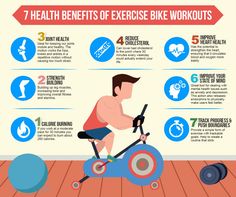 the benefits of exercise bike workouts for men and women info graphic on wooden floor