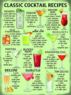 a poster with different types of cocktails